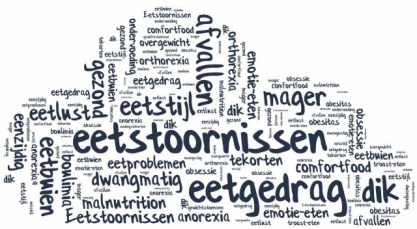 eetstoornissen-wolk-smal